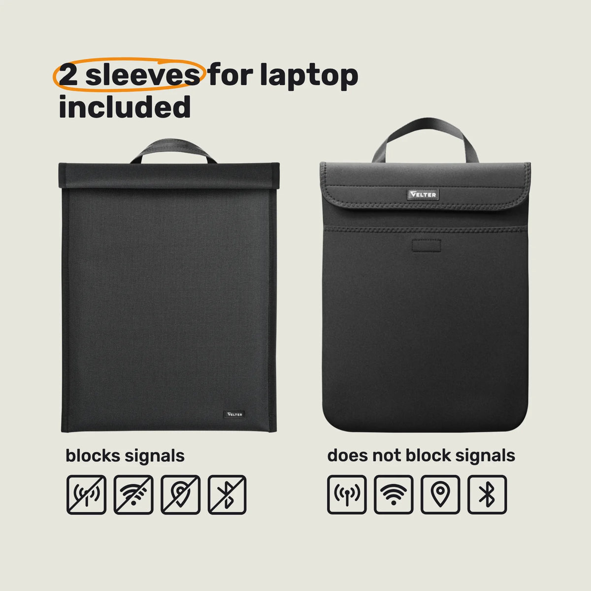 Faraday backpack: 2 laptop sleeves included