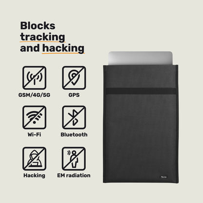 Faraday backpack: blocks tracking and hacking