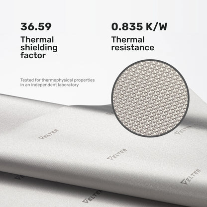 Thermal shielding factor 36.59 and thermal resistance 0.835 K/W