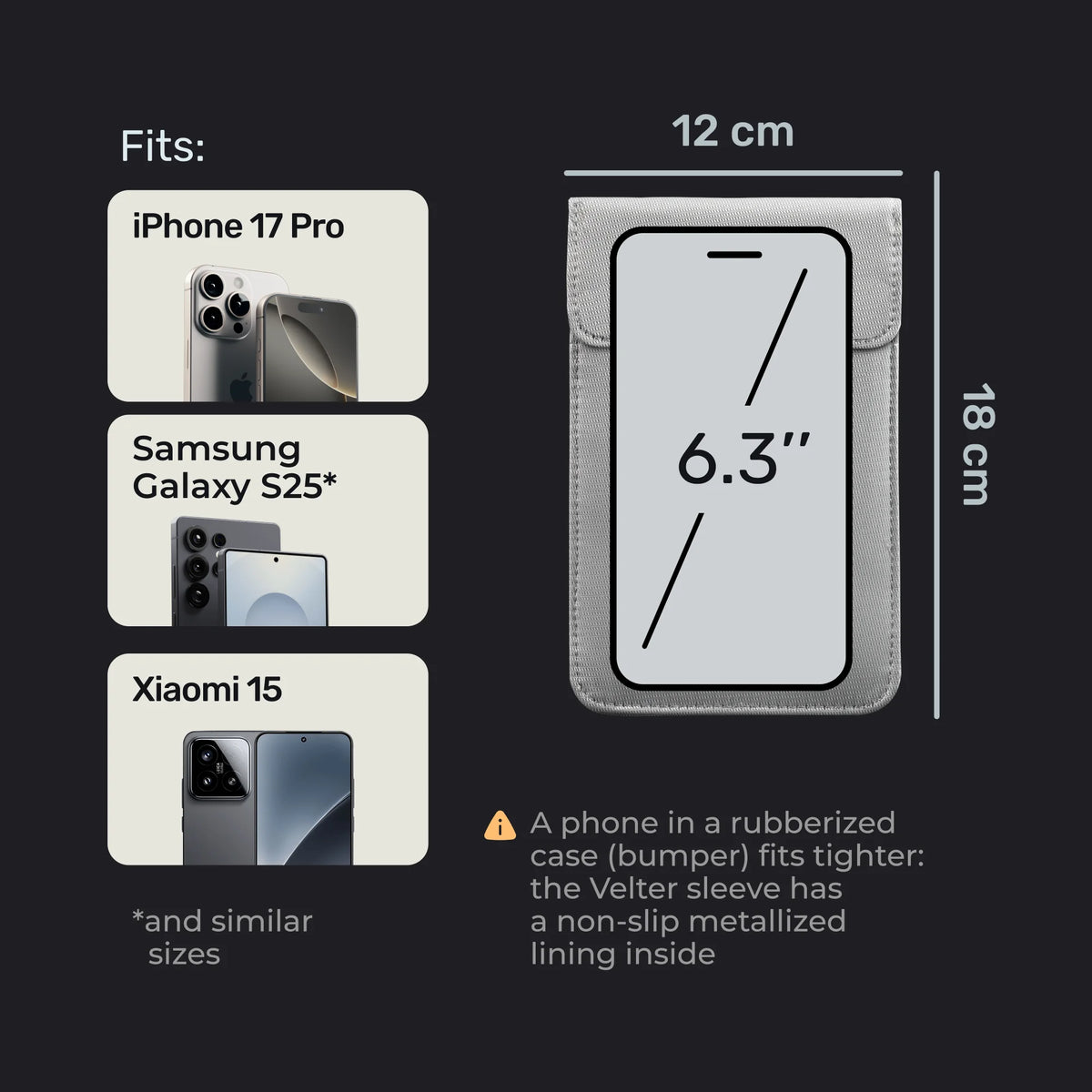 Faraday sleeve of the sling bag fits iPhone 17 Pro, Samsung Galaxy S25 and Xiaomi 15, up to 6.3 inches